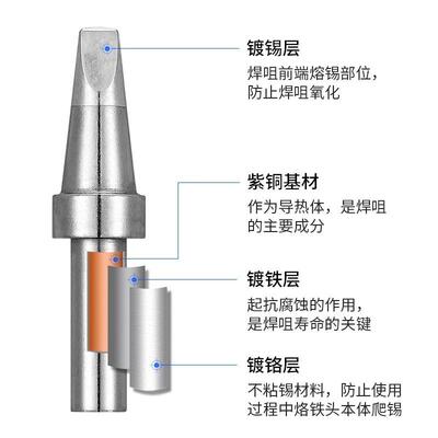 吉美频500系列烙铁咀烙铁头高焊烙铁头205H铁咀150台W78焊烙台配