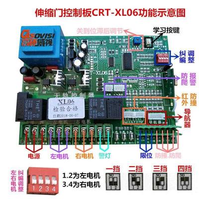 双电机无轨伸缩门电动门控制器主板平移控制器大门遥控器