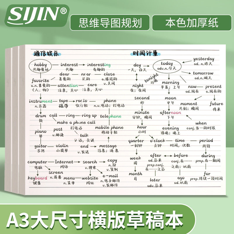 a3大尺寸思维导图草稿纸可撕图片