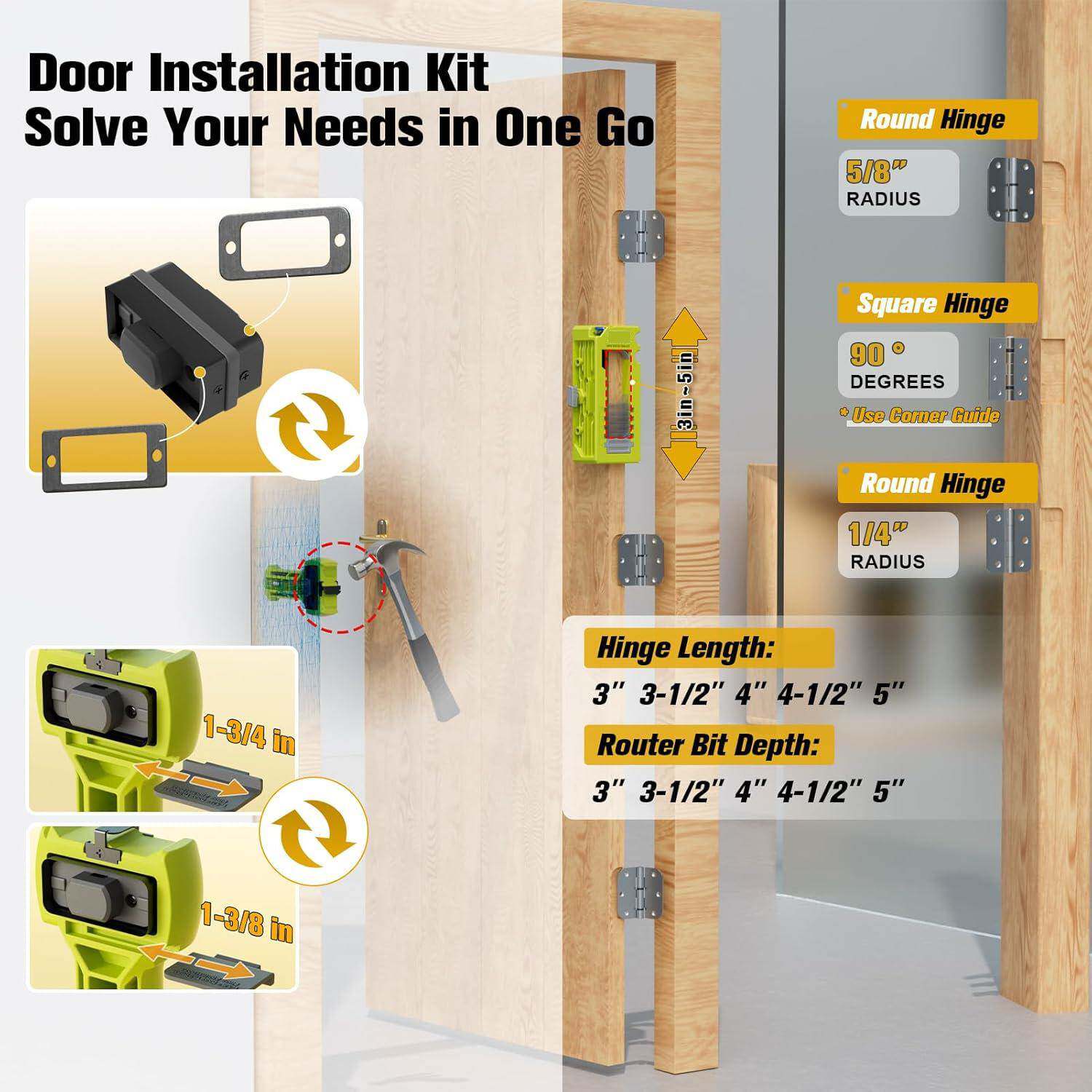 铰链和插销安装套件，有集成路由模确721板，用于精凿刻和配划器