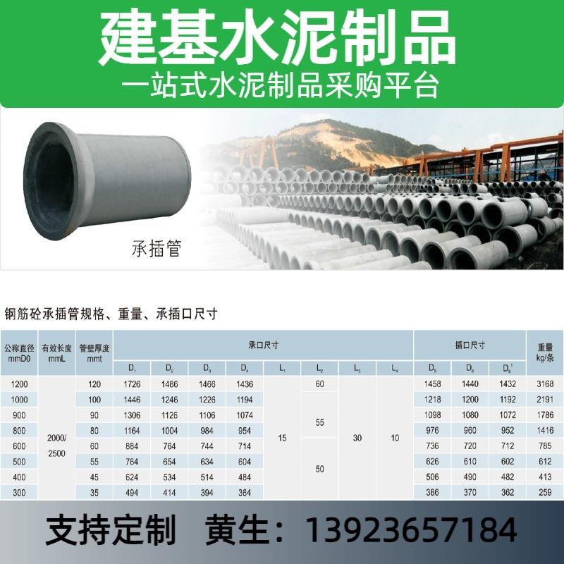 水泥管管水泥涵二级预制承插企口管筋大径XUC排口水雨污管钢混凝