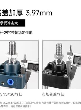 TWNS台氣S山耐斯标准气缸SC大推3力气HNH2缸3x40x50x6x80x100x120