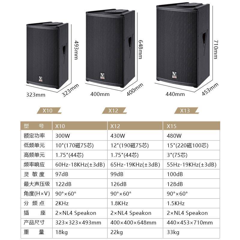 X系列商用专业音响套装舞台演出户外婚庆KTV会议扩音音箱设备套装