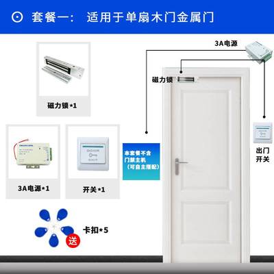 门禁产品配件套餐含 电源 门禁电磁锁/磁力锁/开门按钮（不含机器