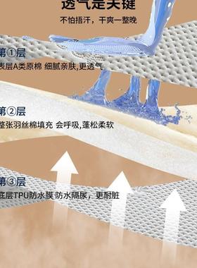 防水隔尿床笠罩2025季新款四F9886MMM通用厚席梦思床垫保护罩加床