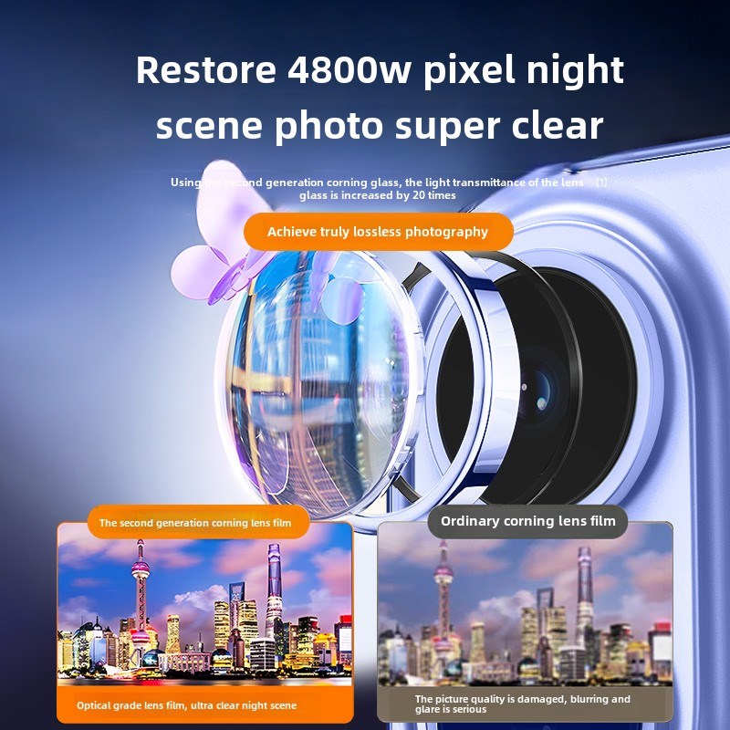 速发【康宁玻璃】适用iPh16镜头膜新款15鹰i钢化高p眼p保护神器清