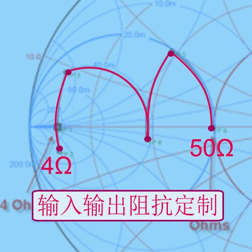 LC无源带阻滤波器陷波器FM调频广播BSF88-108频率Z可定制接头