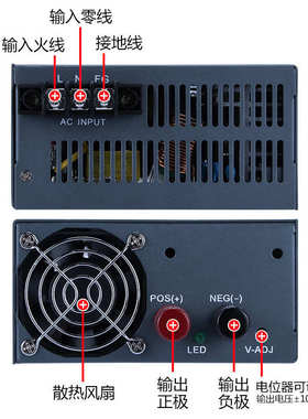 明伟S-1500-24V60A大功率48V30A开关电源36V40A工业12V125A变压器