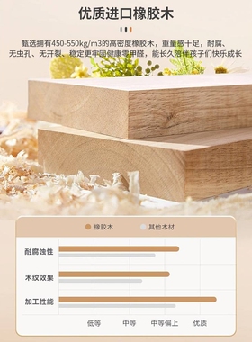 轻奢美式白色全实木床家用1.8米单双人床主卧小户型1.5m公主婚床