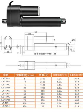 400mm行程电动推杆3500N承重大推力直流电动推杆开窗器微型伸缩杆