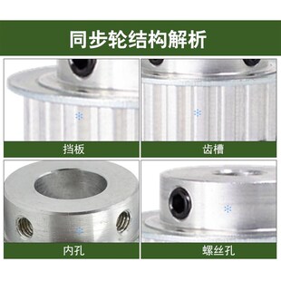 025 019 050 同步带轮EAC01 MXL037