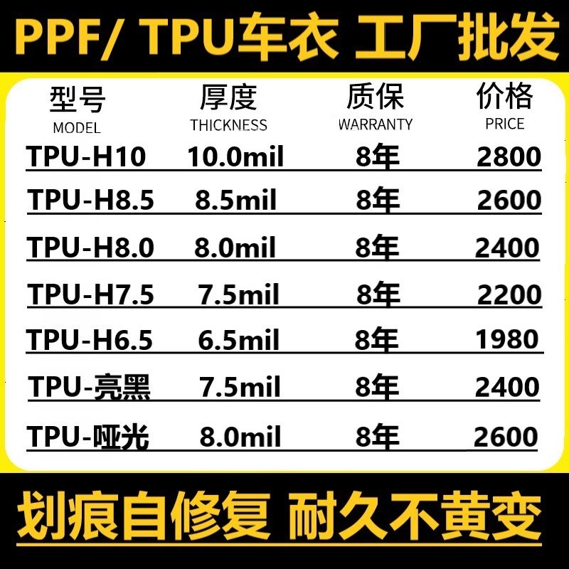 速发车车TPU面衣自动修复防刮防蹭哑光车身PPF透明汽衣漆车保护膜