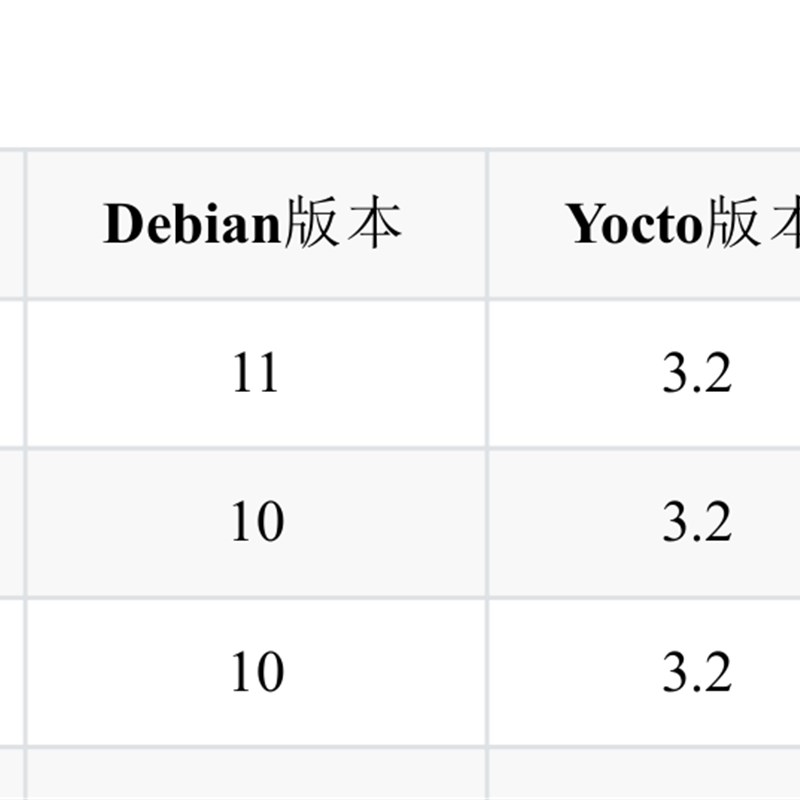 速发RK588开发板SDK原理图P手册持续更新含liux和安卓8月更新