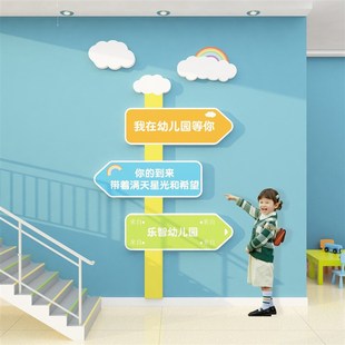 现货速发幼儿园环境布置材料主题半成用品文化墙面贴纸画室开学班