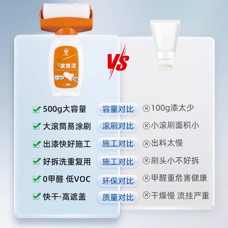热销大滚筒漆水性多彩乳胶漆补墙膏自刷净味内墙漆白墙面修补漆
