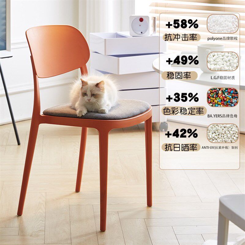 速发塑料椅子家用餐加叠简约椅放桌厚休闲椅办公椅高级会议椅餐椅