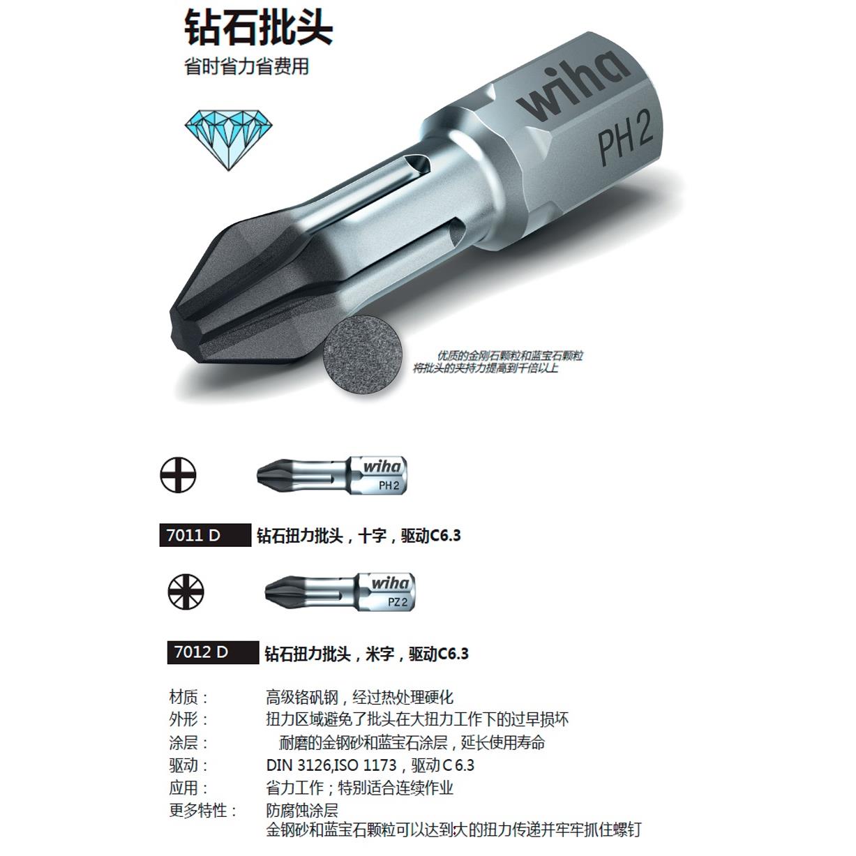 德国进口wiha威汉1/4十字米字电动冲击起子头PZ2/3PH批嘴风批起子