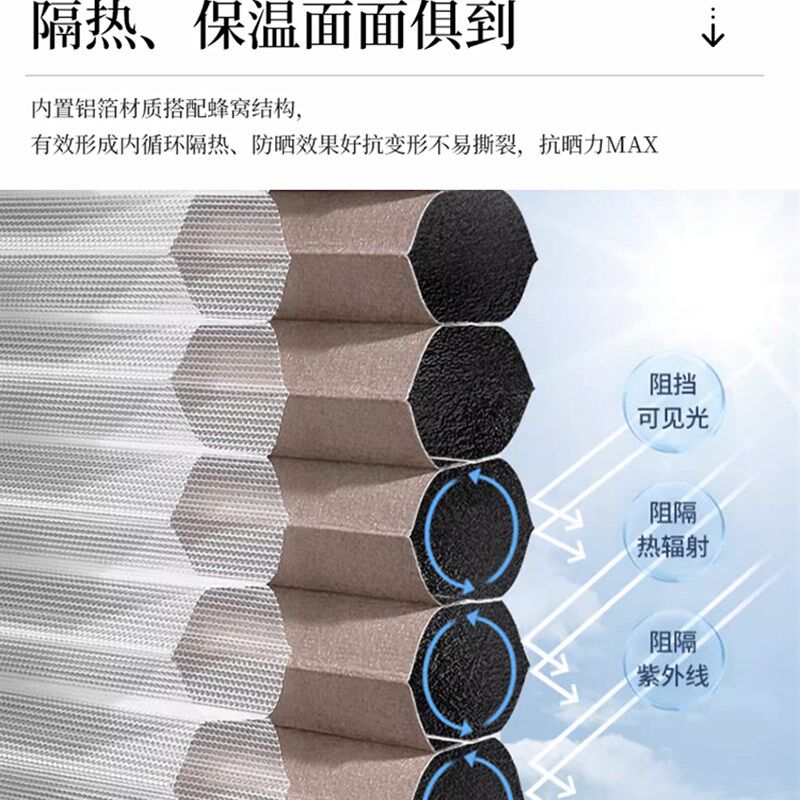 2023年新款日夜蜂巢帘风琴帘卧C室客厅全遮光遮阳智能电动百叶窗