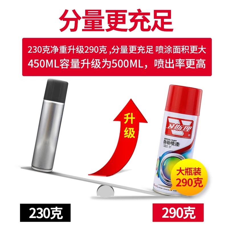 整箱批12瓶装自动手摇喷漆金属防锈家具涂鸦哑光T黑白红色清漆油