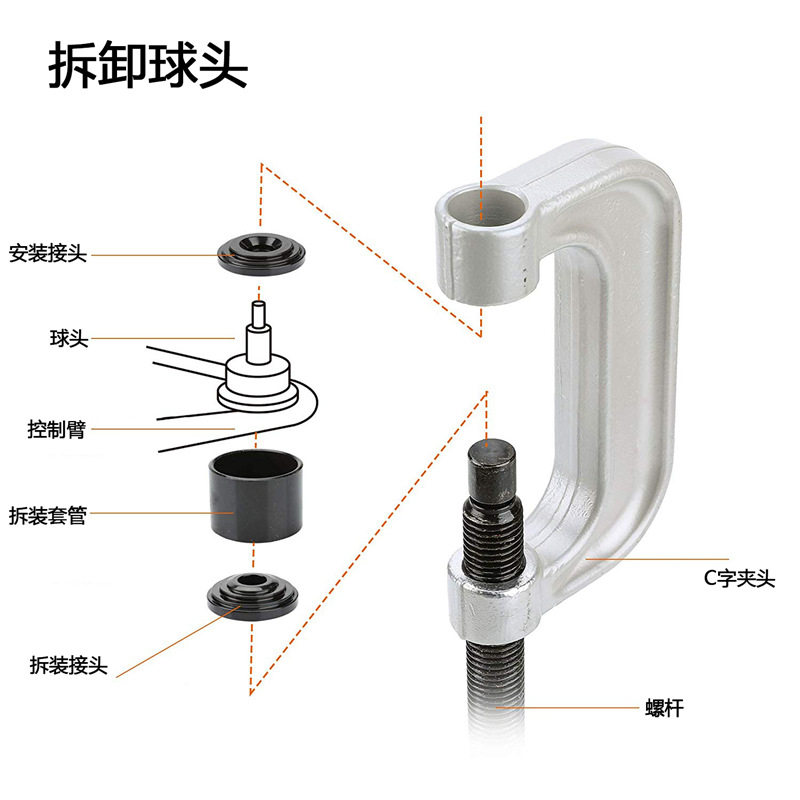 下摆臂球头拆卸工具 十字轴拆装工具 球头O拆卸球头取出器 汽修,五金/工具,底盘维修工具,淘宝优惠券,粉丝福利购,淘宝优惠卷