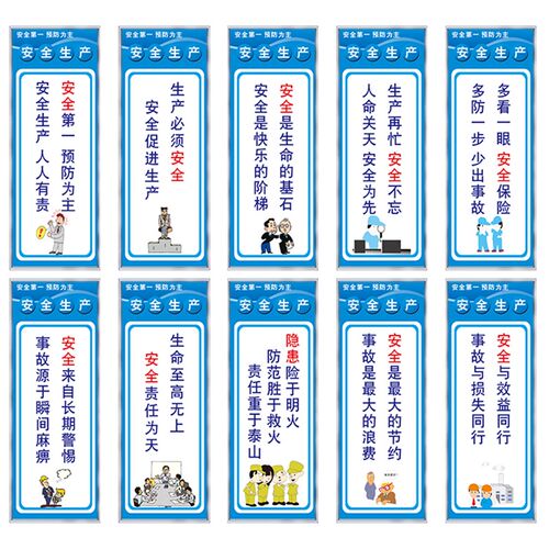 车间安全标语墙贴生产警示标识牌工厂品质G励志宣传现场管理5S6S7