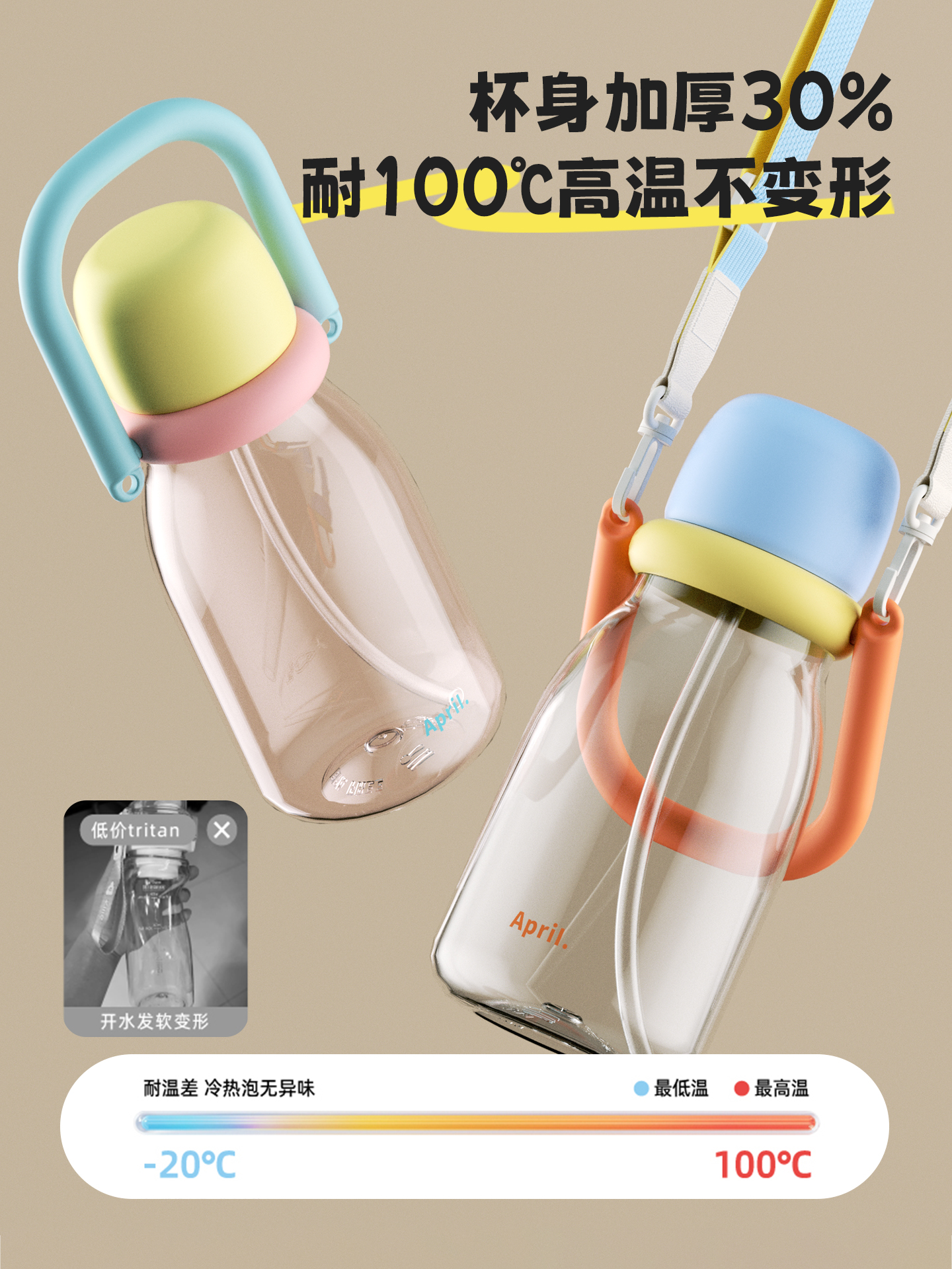 April 吸管杯女生大容量学生便携杯子儿童夏季夏日饮水杯2025新款