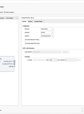 LDPC Encoder/Decoder ip licens（夫美商行）