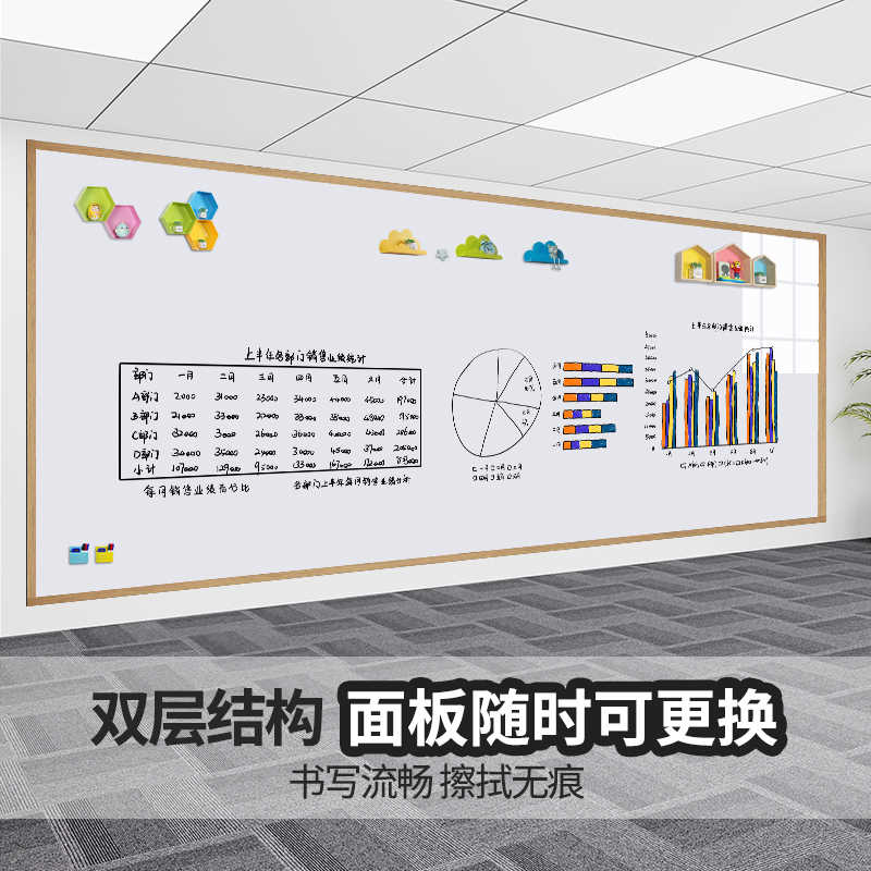 白板墙贴双层磁性黑板墙贴儿童家用教学办公培训会议磁吸涂鸦墙磁