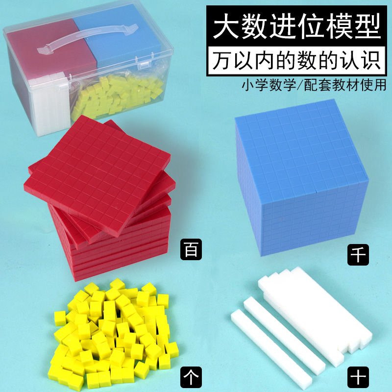 四阶十进制万以内数的认识大数进位模型三阶二阶个十百千万位的学
