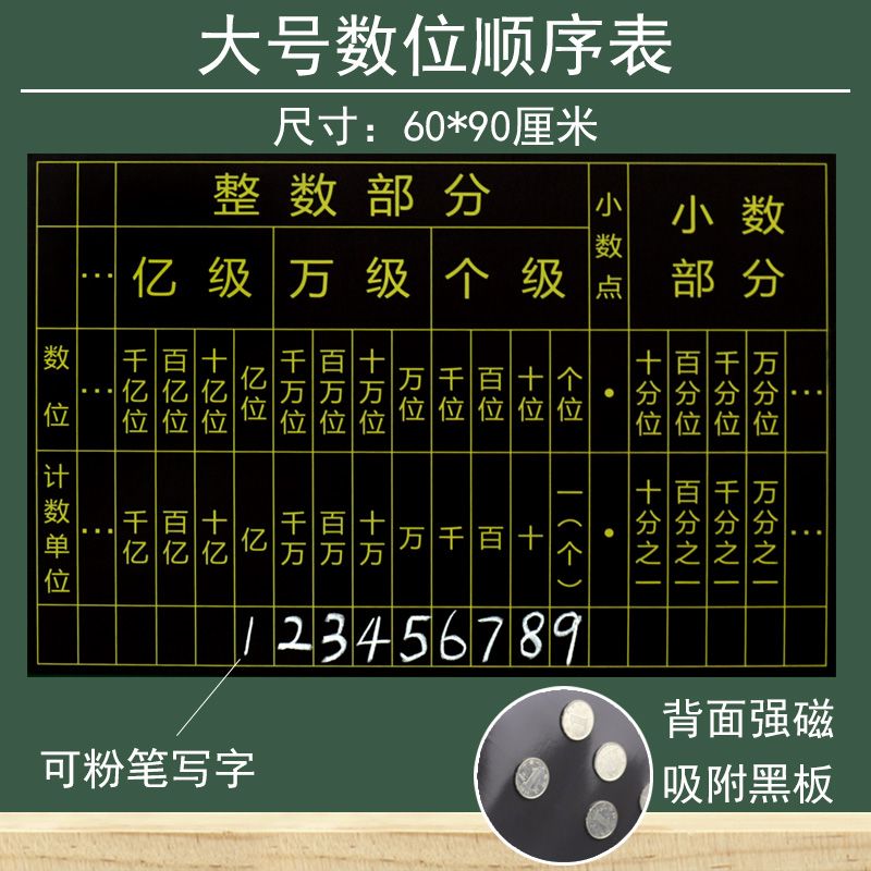 数位顺序表多位数可书写多级小数点移位学习教具学具磁吸式磁贴黑
