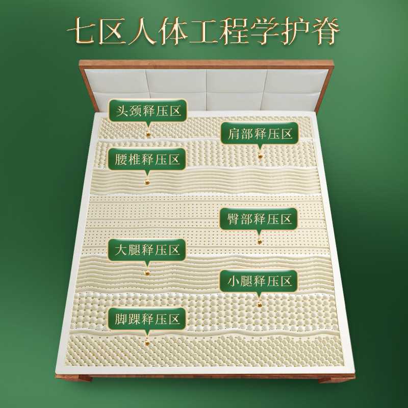 颗粒按摩乳胶床垫泰国天然橡胶床垫七区人体按摩释压护脊榻榻米垫