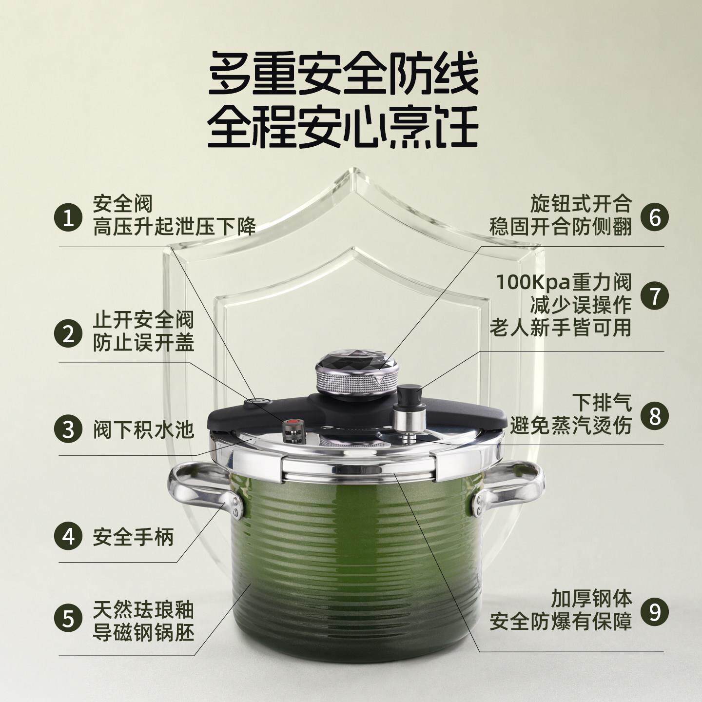 GraistGranistyy格蒂压珐力锅琅高压锅家用防爆nl迷你小型汤锅电