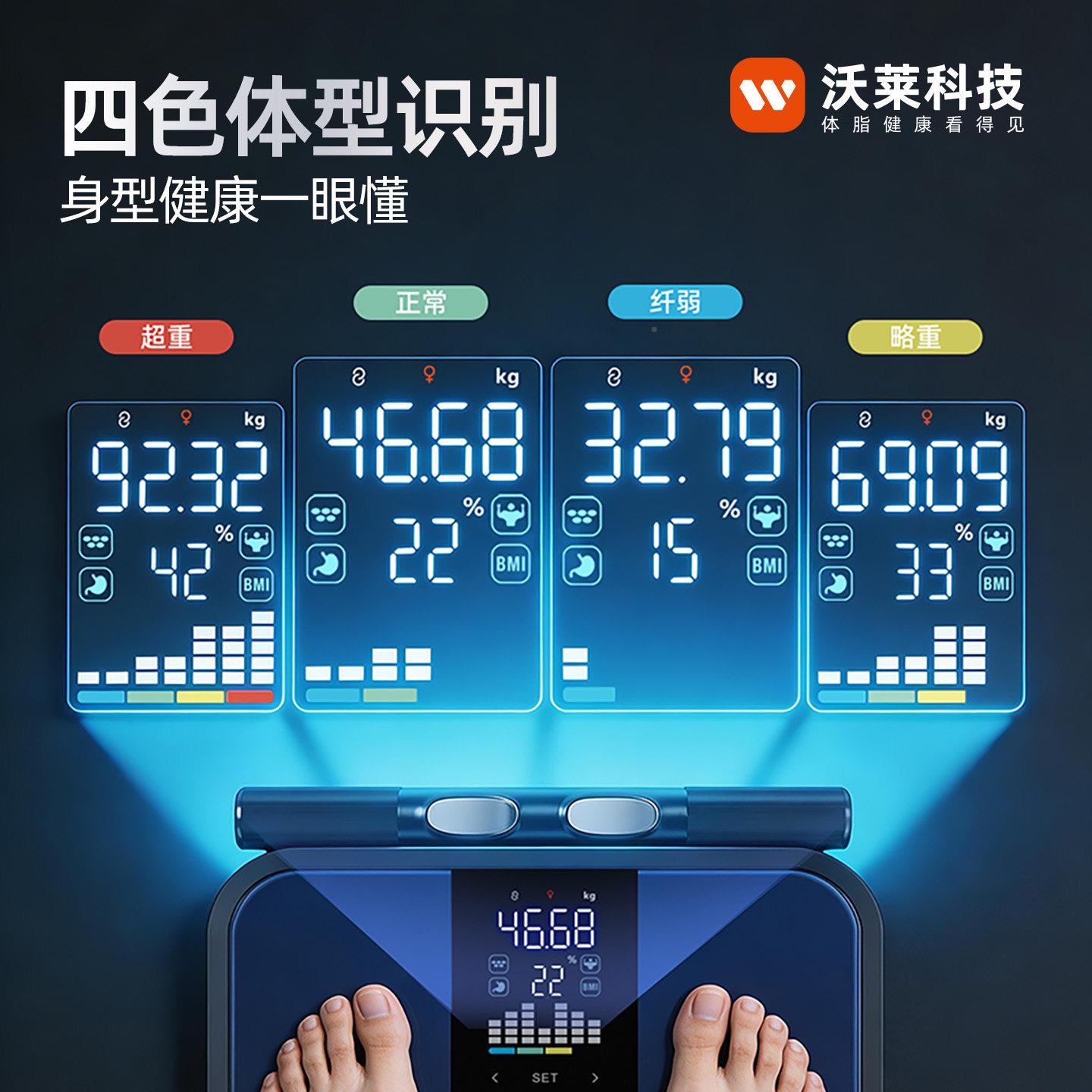 沃莱3P0P3011智能八电极体脂康秤体重秤家用电子秤高准精度人体称