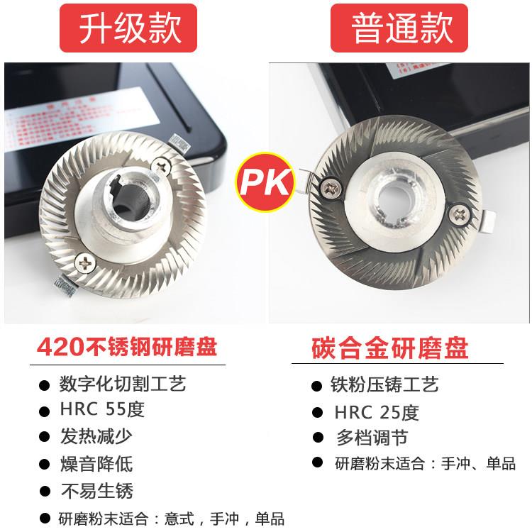 1/4吋套筒扳手鹰款式咖啡磨咖豆机电动600N意式器手冲家用商用啡
