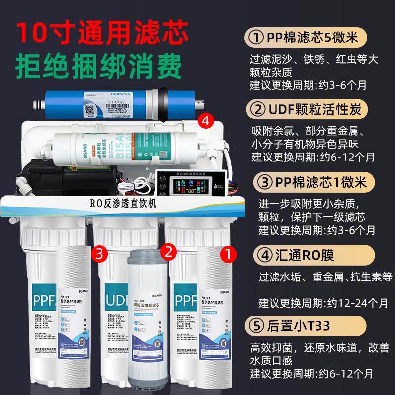 diy透水器家用ro反水渗厨净BN-10  .房自来过滤器通用滤芯五级除