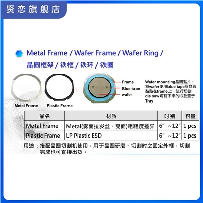 晶片环不锈钢铁绷环disco ring晶圆贴膜环框架盒Frame shipper