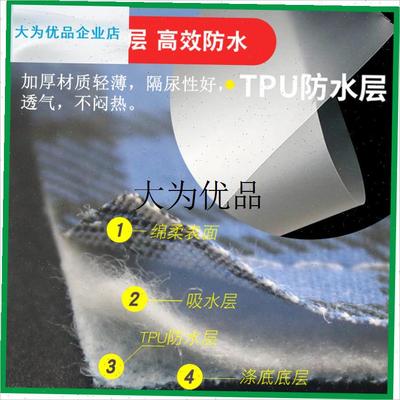 防滑隔尿垫老人i用防水防漏可机洗成人护理垫卧床瘫痪护理用品大,
