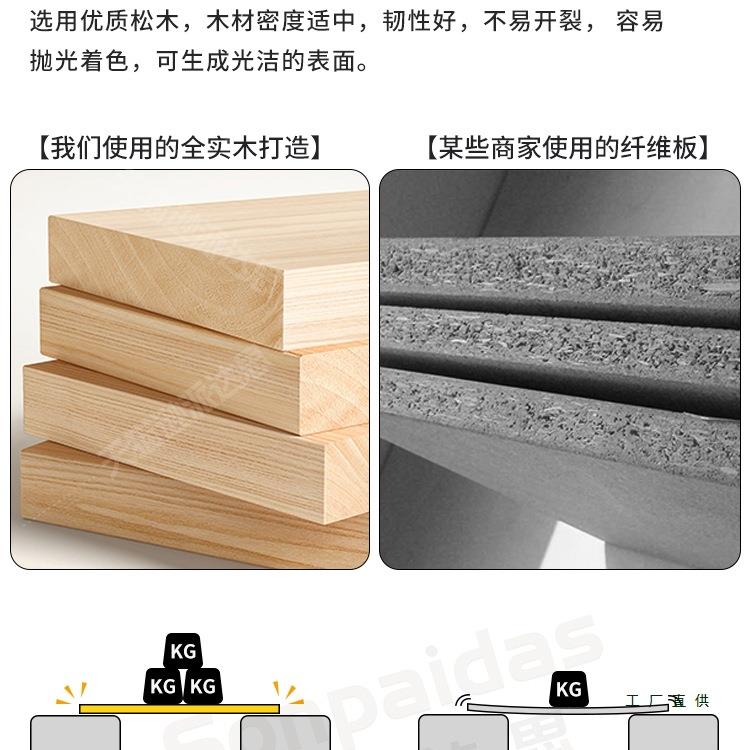 实阳台柜飘窗置物架木储物柜简易书收架落地书窗台防晒MFC柜子柜