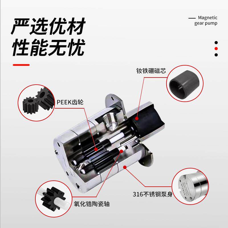 C量S02无品牌/0型磁力齿轮计泵不锈微钢腐耐蚀耐酸碱机体磁力泵伺