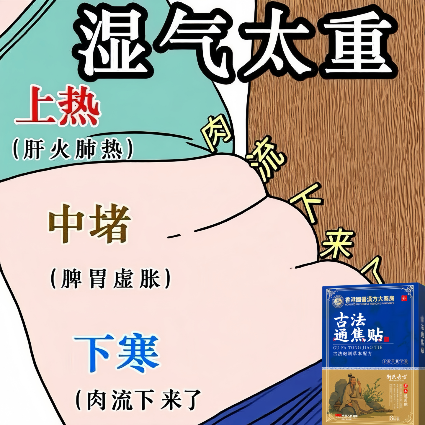 爱上火/湿气重/又体寒/上热下寒中焦淤堵虚不受补三焦贴祛湿通焦