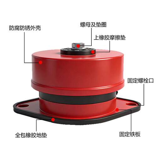 现货ZD阻尼弹簧减震器中u央空调通风机水泵落地座装式铸铁减振垫