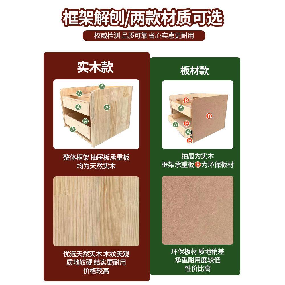 J简约现代床头柜家用奢卧室00088皮质全实木^床边轻柜带锁新款物