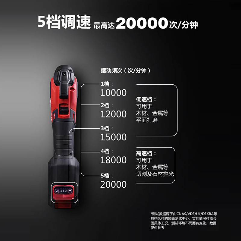 大有锂电万用宝5951无刷充电多功能修边机木工电动电铲开孔切割机