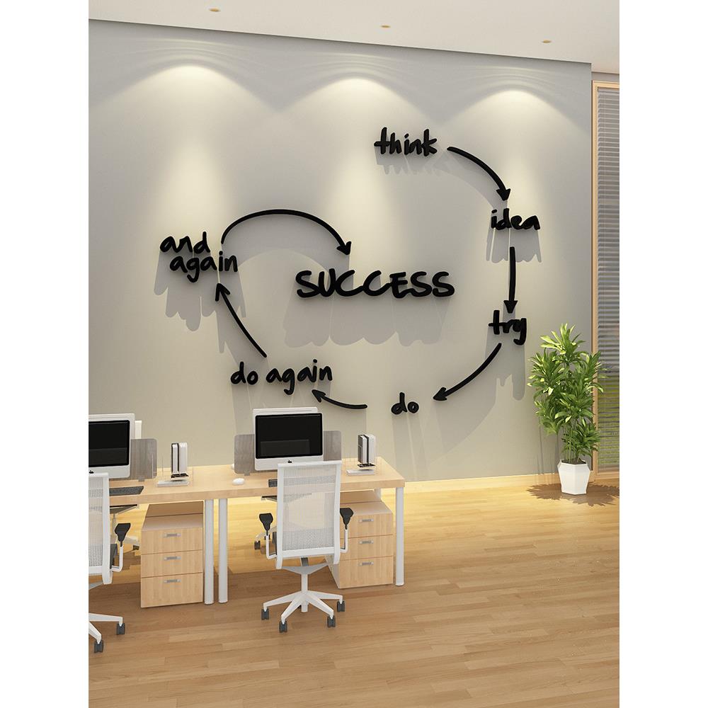 会办公室墙装饰画氛围置布公JFW司企业文化面工位标议语励志贴纸