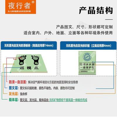 无机视自发视光水利标识牌示夜光巡路线巡点警告MAGA-102危险请勿