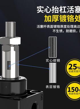 小型气动1标准/气缸sc32/4050/63*5X7100-25无品牌//160X200*175-