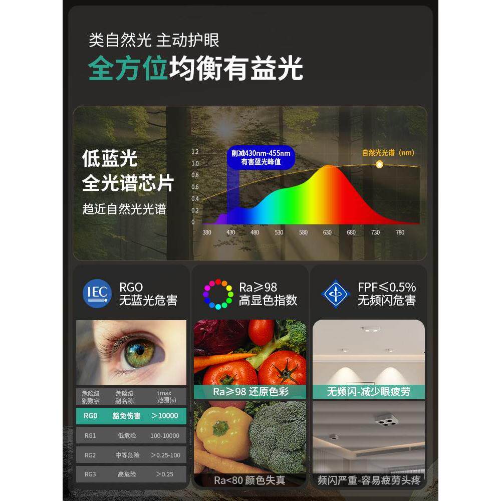 至御led明装射灯超薄双头斗胆灯客厅过道天花吸顶无主灯照明双头