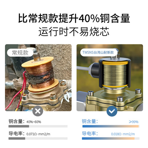 TWSANS台匠山耐斯电磁水阀2WA常闭型不锈钢开关控制阀DC24V常开气