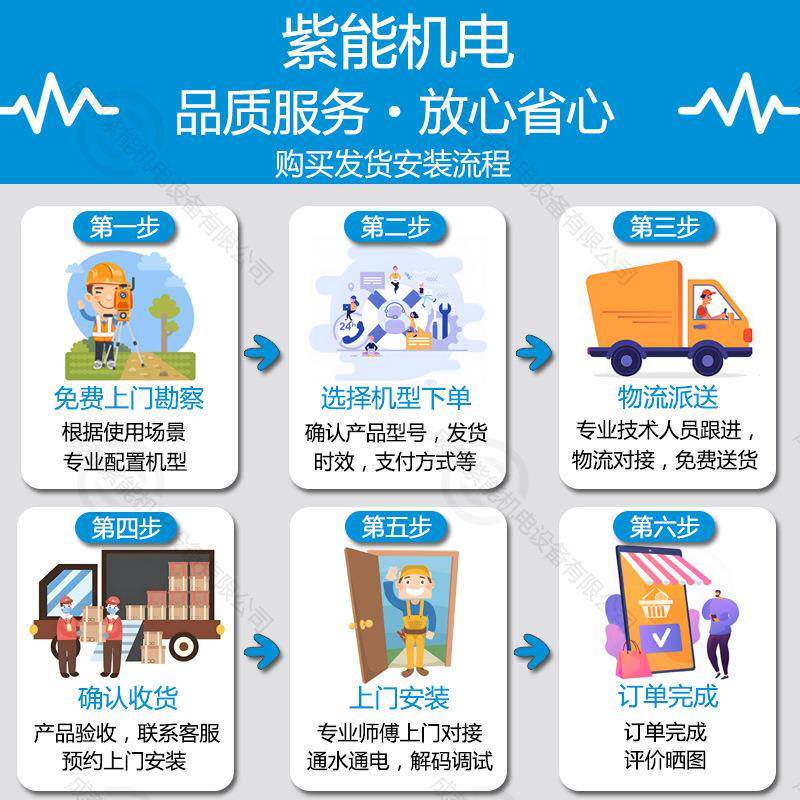 TWOLAR威组件通太阳能光伏板发电板型P半片单玻PGN双玻组件TPSC/G