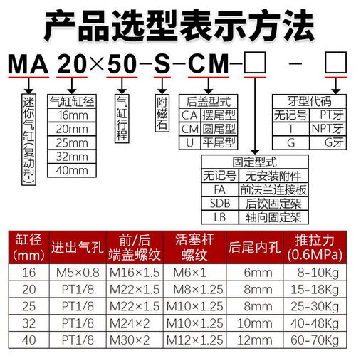 小型气动不b锈钢迷你气缸MA16/20/25/32/40-50*75X125X100X150S-C